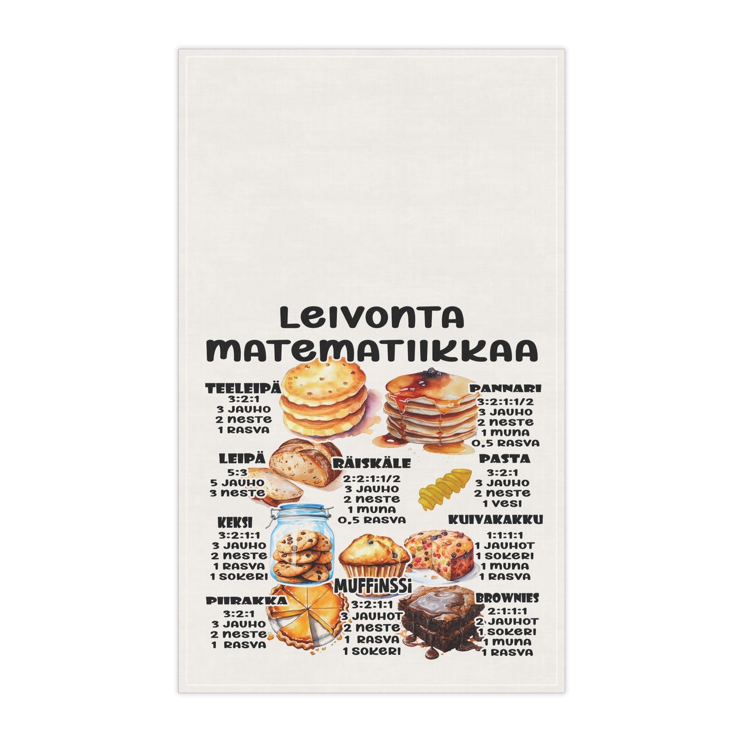Fun Baking Recipe Tea Towels - Leivonta Matematiikka