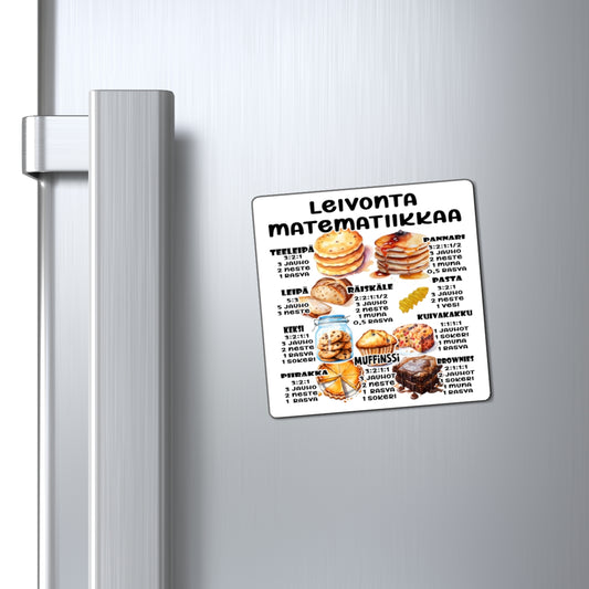 Baking Recipe Magnets - Leivonta Matematiikkaa Kitchen Decor