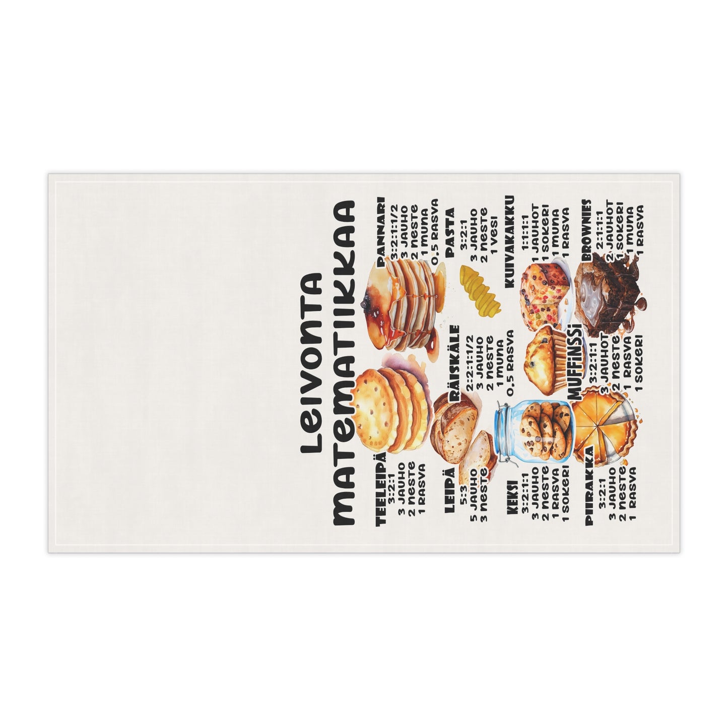 Fun Baking Recipe Tea Towels - Leivonta Matematiikka