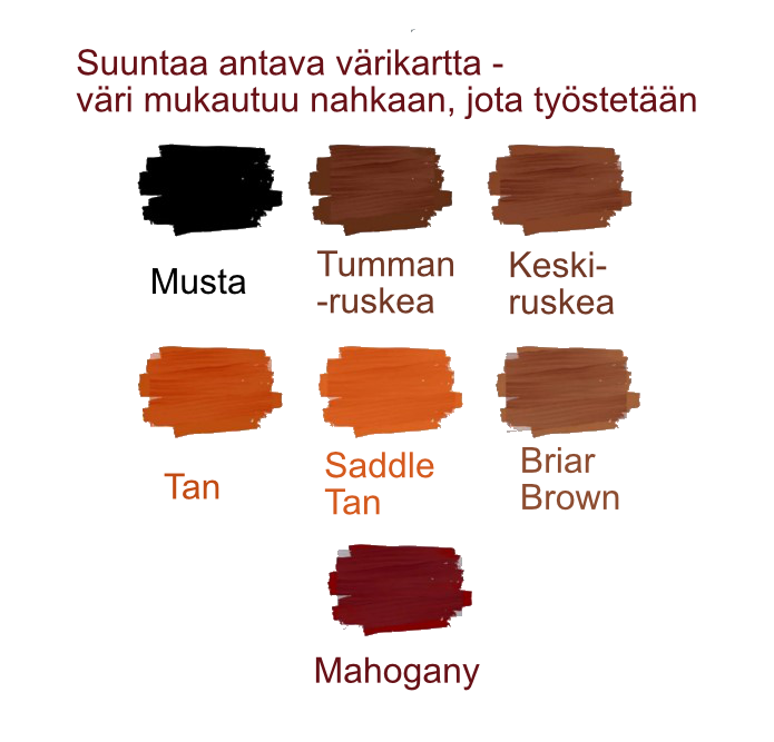 Kolikkokukkaro vyölle.